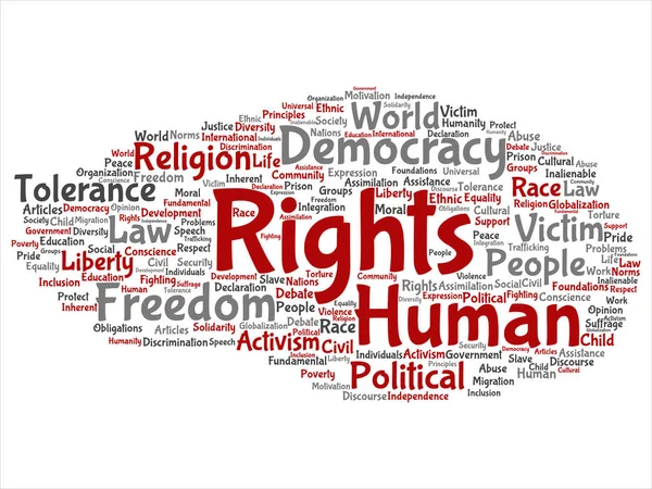 Wortwolke Menschenrechte — Stockvektor