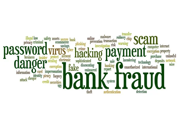 Fraude bancario palabra nube — Vector de stock