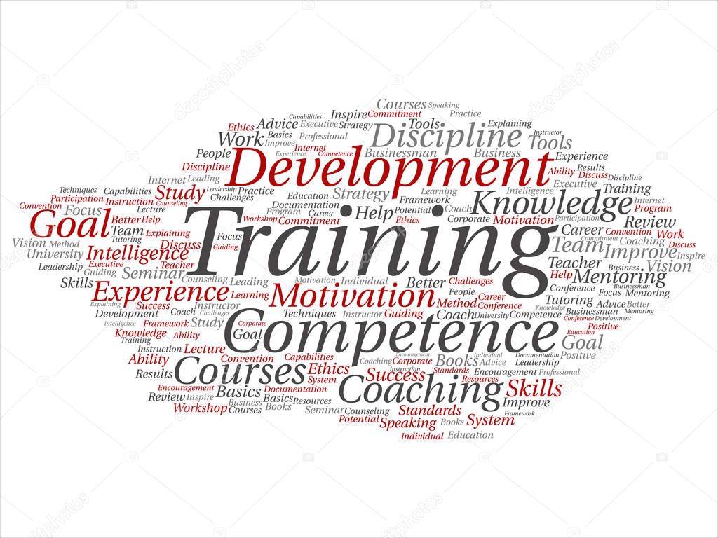 Training, coaching word cloud