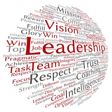 iş liderlik kelime bulutu