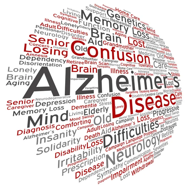 Nube de palabras de enfermedad de Alzheimer conceptual — Vector de stock