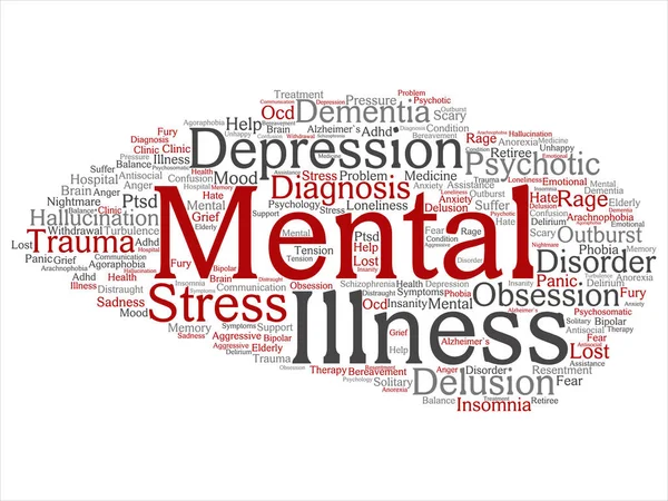 Conceptual mental illness — Stock Vector