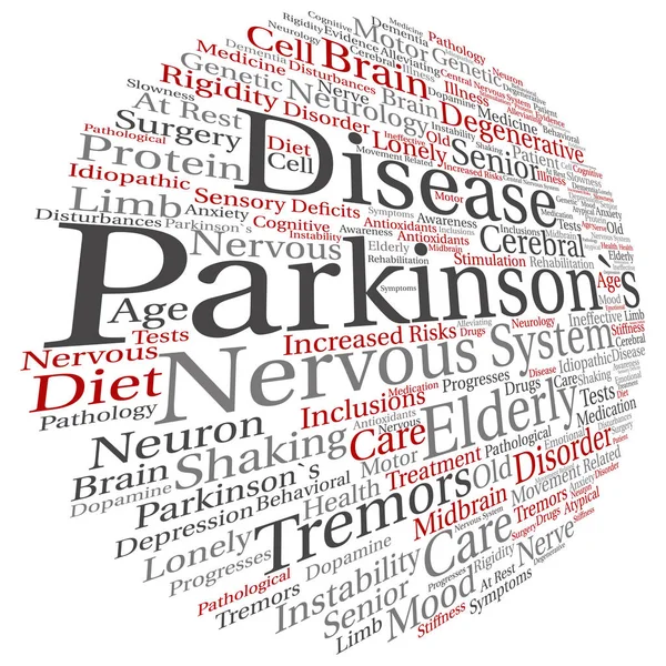 Хвороба Паркінсона кругла хмара — стоковий вектор