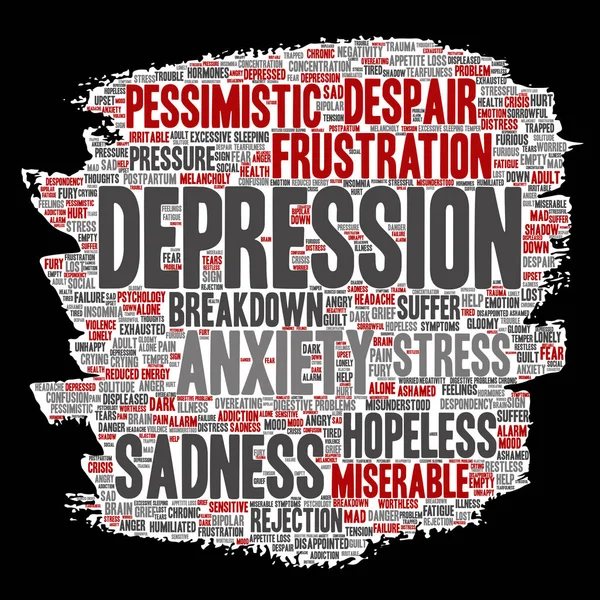 Εννοιολογική κατάθλιψη ή ψυχική συναισθηματική διαταραχή πρόβλημα χρώμα βούρτσα ή χαρτί λέξη σύννεφο απομονωμένα φόντο. Κολάζ της θλίψης άγχος, αρνητικές λυπημένος, απελπισία, unhappy, απογοήτευση σύμπτωμα — Φωτογραφία Αρχείου