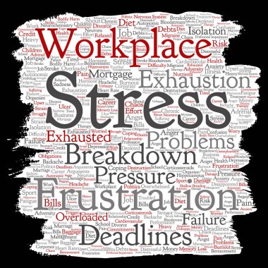Vektör kavramsal zihinsel stres işyeri veya iş basınç boya fırça veya kağıt bir kelimede izole arka plan bulut. Sağlık, iş, depresyon sorunu, yorgunluk, arıza, son başvuru tarihleri risk kolaj