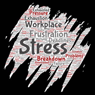 Vektör kavramsal zihinsel stres işyeri veya iş basınç boya fırça veya kağıt bir kelimede izole arka plan bulut. Sağlık, iş, depresyon sorunu, yorgunluk, arıza, son başvuru tarihleri risk kolaj