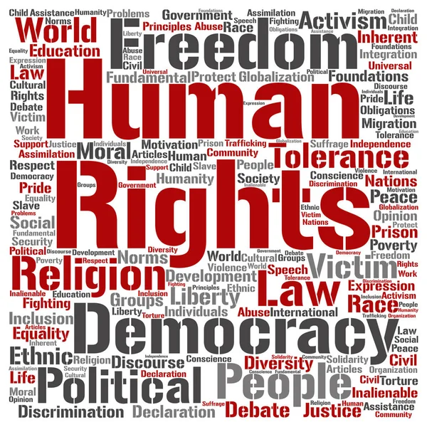 İnsan hakları siyasi özgürlük kare kelime bulutu