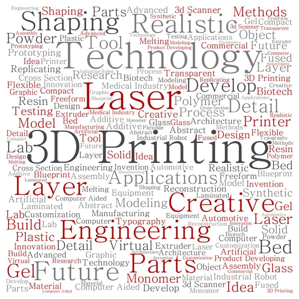 3D baskı yaratıcı lazer teknolojisi kare kelime bulutu — Stok Vektör