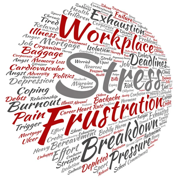 職場や仕事で精神的ストレス ラウンド単語の雲 — ストックベクタ