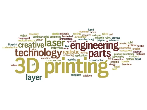 3D baskı yaratıcı lazer teknolojisi soyut kelime bulutu — Stok Vektör