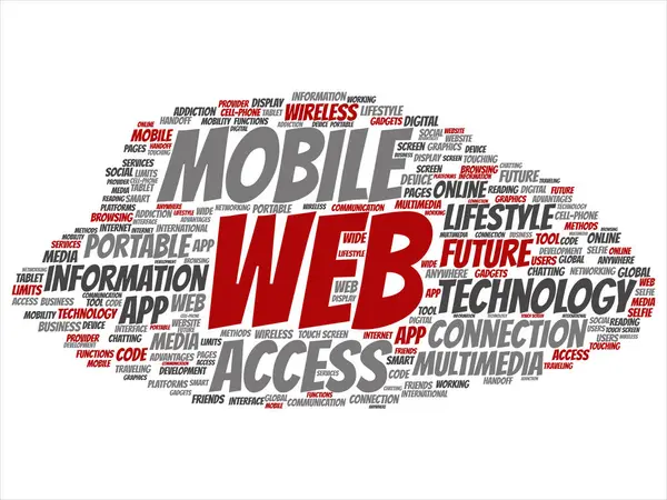 モバイル web ポータブル マルチ メディア技術ラウンド単語の雲 — ストックベクタ