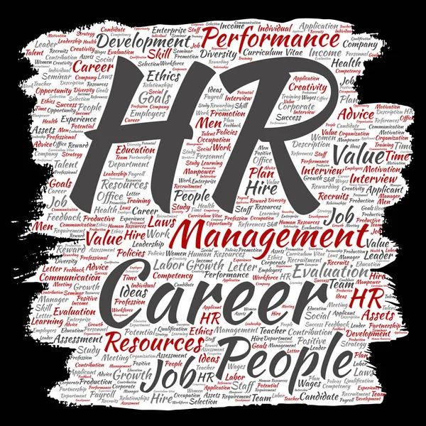 Concept conceptual hr or human resources career management brush or paper word cloud isolated background. Collage of workplace, development, hiring success, competence goal, corporate or job