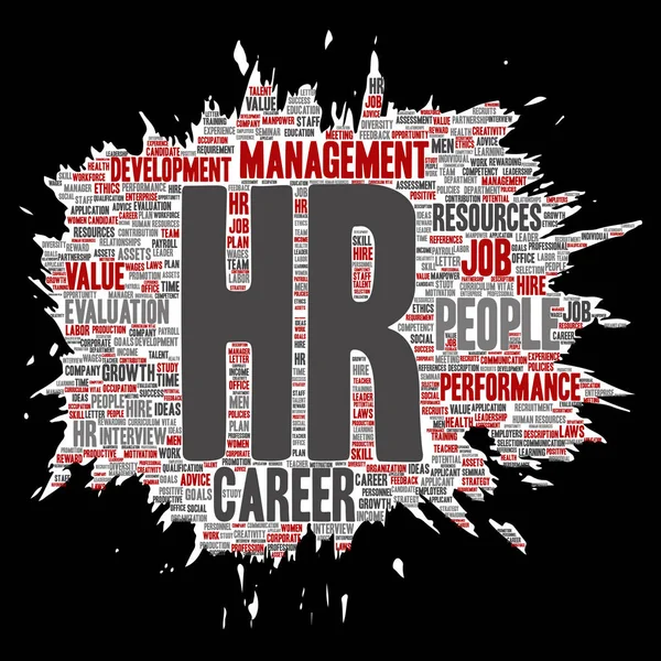 Concept conceptual hr or human resources career management brush or paper word cloud isolated background. Collage of workplace, development, hiring success, competence goal, corporate or job