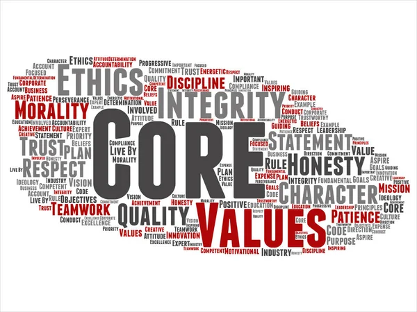 Core values integrity ethics abstract  concept word cloud — Stock Vector