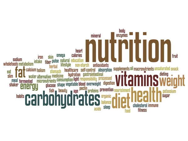 Nutrition health or diet round word cloud — Stock Vector