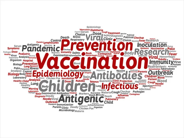 Εμβολιασμός παιδιών ή ιογενή πρόληψη στρογγυλή σύννεφο λέξεων — Διανυσματικό Αρχείο