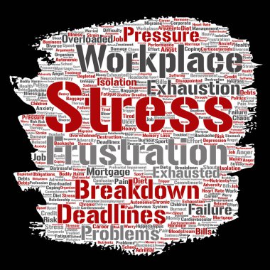 Vektör kavramsal zihinsel stres işyeri veya iş basınç boya fırça veya kağıt bir kelimede izole arka plan bulut. Sağlık, iş, depresyon sorunu, yorgunluk, arıza, son başvuru tarihleri risk kolaj