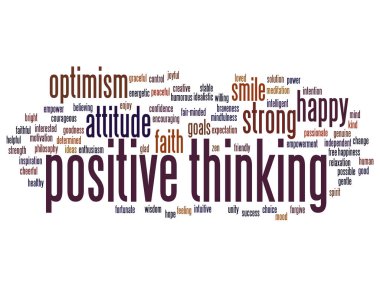 Pozitif düşünme, mutlu güçlü tutum soyut kelime bulutu