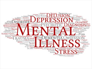 Kavramsal akıl hastalığı ya da terapi yuvarlak kelime bulutu