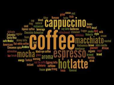 Sıcak kahve espresso yuvarlak izole kelime bulutu