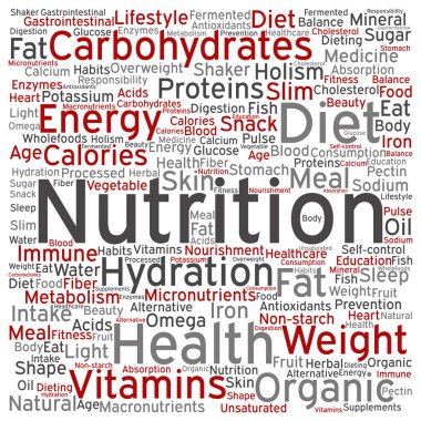 Beslenme Sağlık ya da diyet kare kelime bulutu