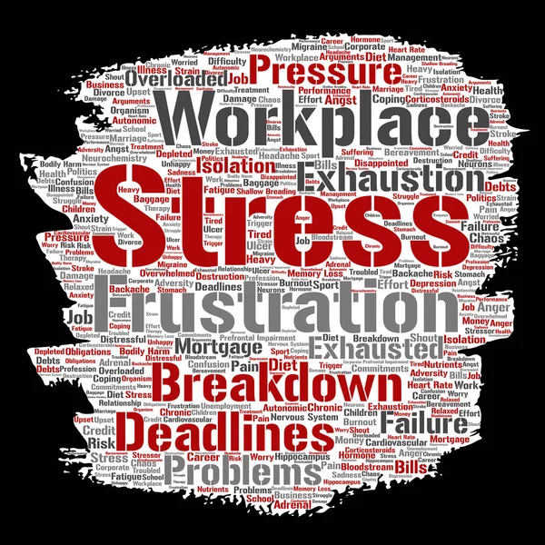 Vektör kavramsal zihinsel stres işyeri veya iş basınç boya fırça veya kağıt bir kelimede izole arka plan bulut. Sağlık, iş, depresyon sorunu, yorgunluk, arıza, son başvuru tarihleri risk kolaj