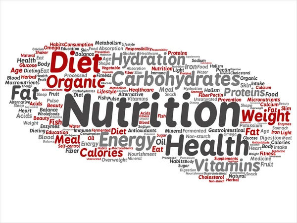 Beslenme Sağlık ya da diyet yuvarlak kelime bulutu