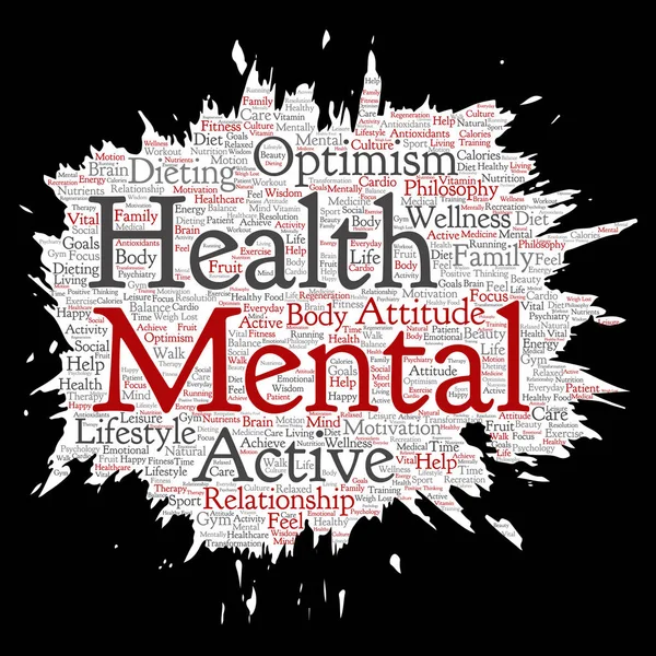 Vector conceptual mental health or positive thinking paint brush paper word cloud isolated background. Collage of optimism, psychology, mind healthcare, thinking, attitude balance or motivation text — Stock Vector