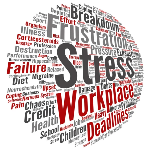 Kavram kavramsal zihinsel stres, sağlık, çalışma, depresyon, sorunu, yorgunluk, arıza, son başvuru tarihleri, risk, basınç için arka plan metafor üzerinde izole iş yeri veya iş soyut kelime bulutu