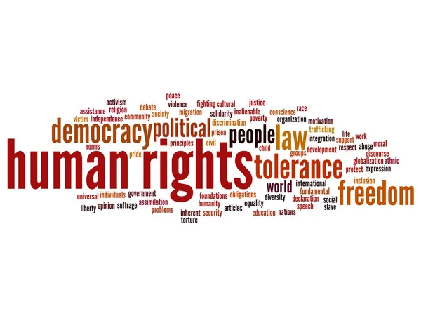 Lidská práva politické svobodě a demokracii abstraktní slovo mrak — Stockový vektor