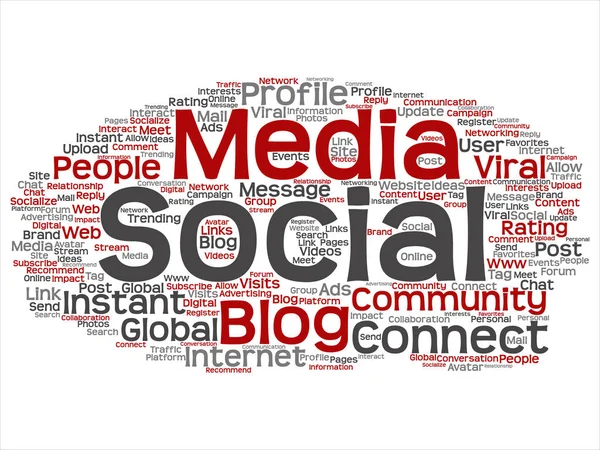 Szociális média marketing kör szó felhő — Stock Vector