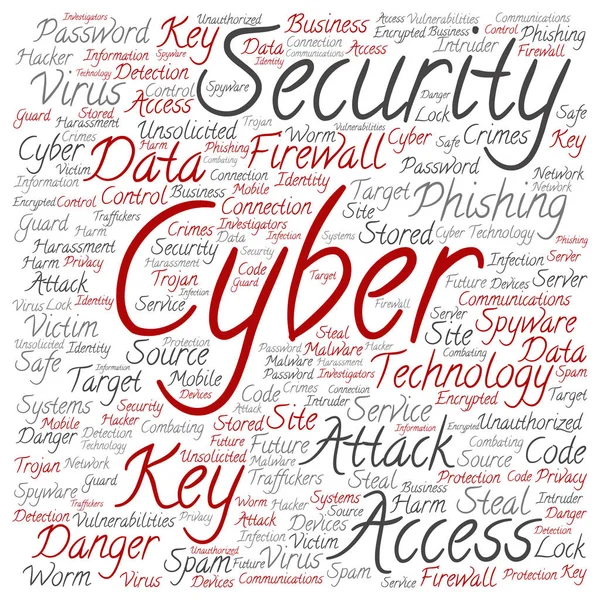 Cyber security access technology square word cloud — Stock Vector