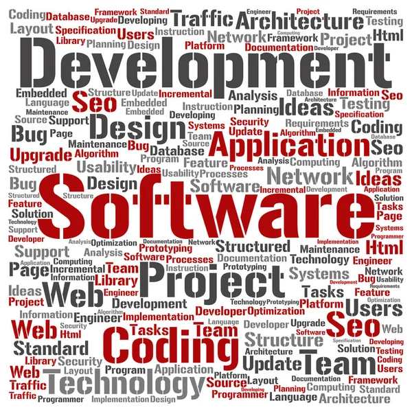 Yazılım geliştirme proje kodlama teknolojisi kare kelime bulutu