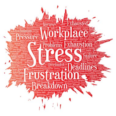 zihinsel stres kelime bulutu