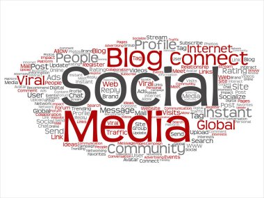 sosyal medya kelime bulutu