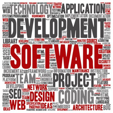 yazılım geliştirme kelime bulutu