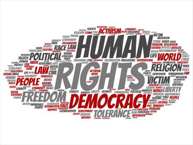 İnsan hakları kelime bulutu
