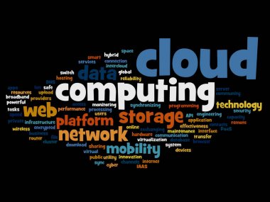 Web bulut teknoloji kelime bulutu