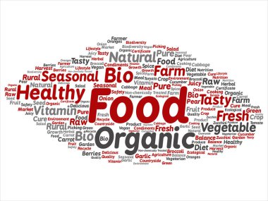 Organik gıda kelime bulutu 