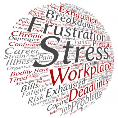 Zihinsel stres yuvarlak kelime bulutu