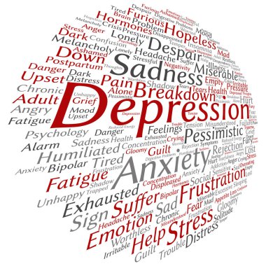 ruhsal bozukluk kelime bulutu