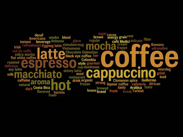 Sıcak kahve kelime bulutu 