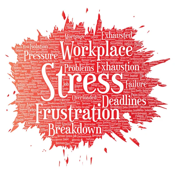 zihinsel stres kelime bulutu 