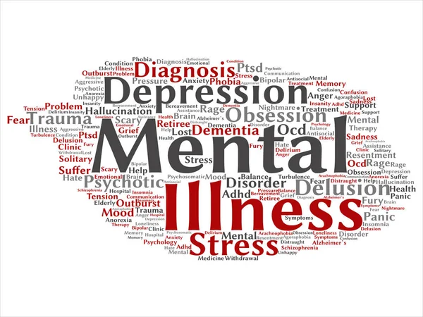 akıl hastalığı kelime bulutu