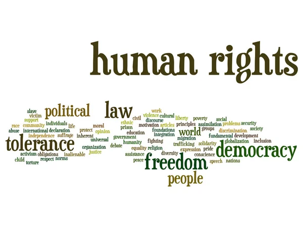 Emberi jogok szó felhő — Stock Vector