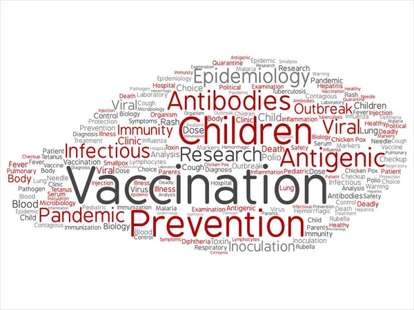 çocuk aşı kelime bulutu