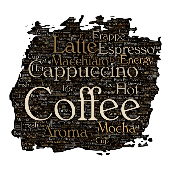 Kahve molası kelime bulutu 