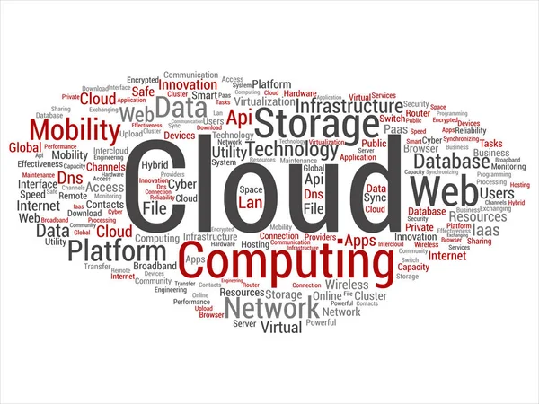 Σύννεφο λέξεων τεχνολογία cloud Web — Διανυσματικό Αρχείο