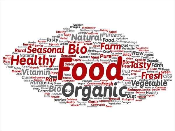 Organik gıda kelime bulutu 