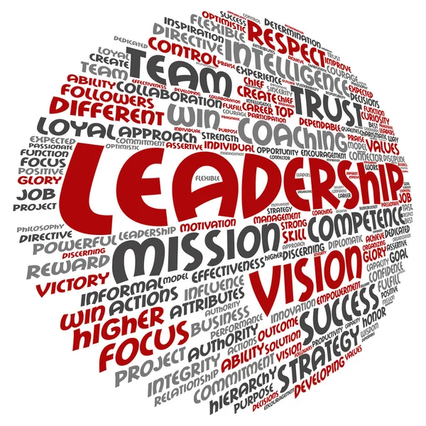 iş liderlik kelime bulutu